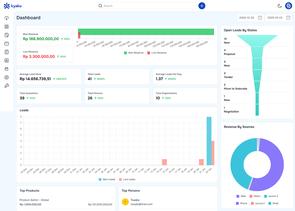 Data-Driven Insights and Reporting illustration