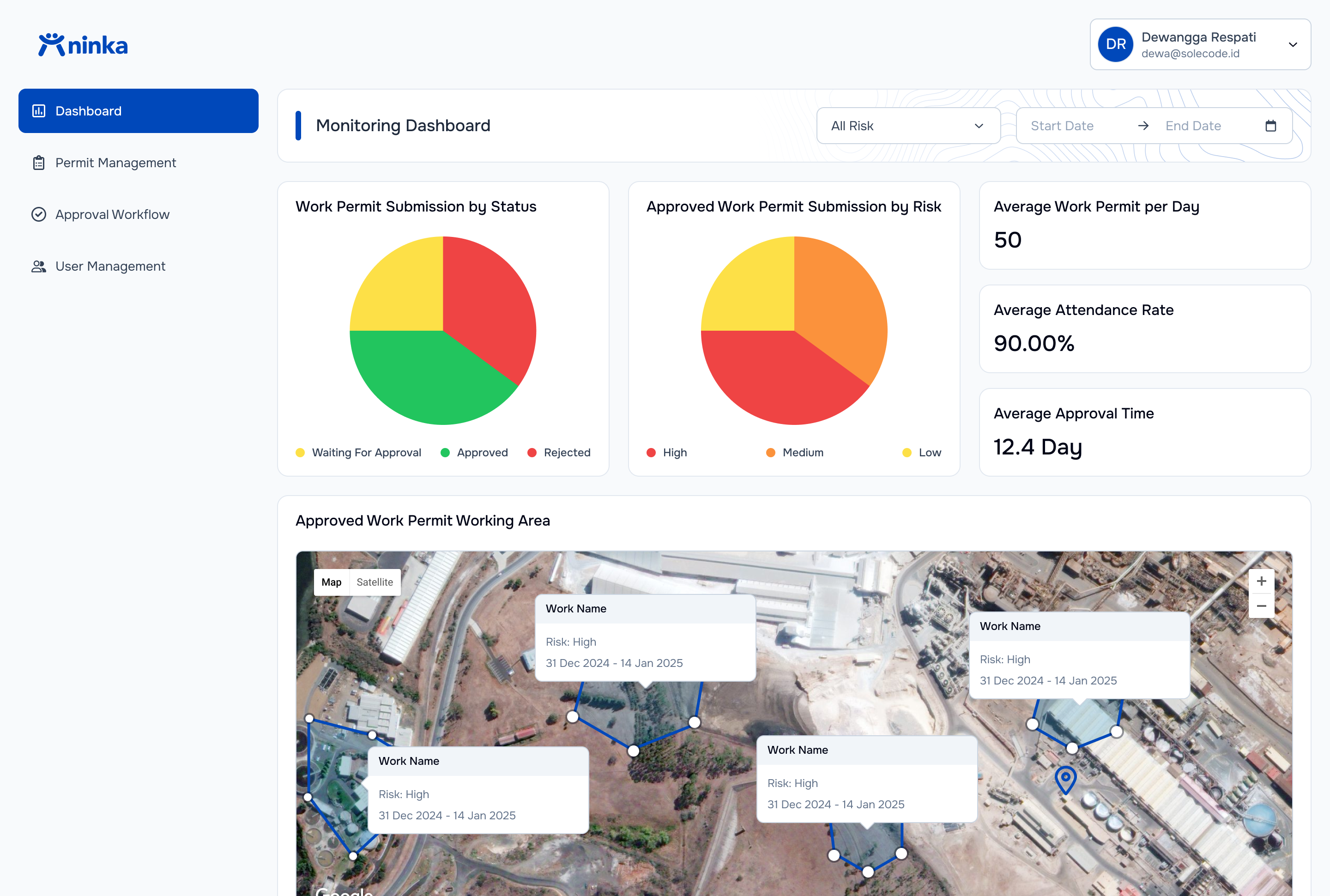 Analytic Dashboard illustration