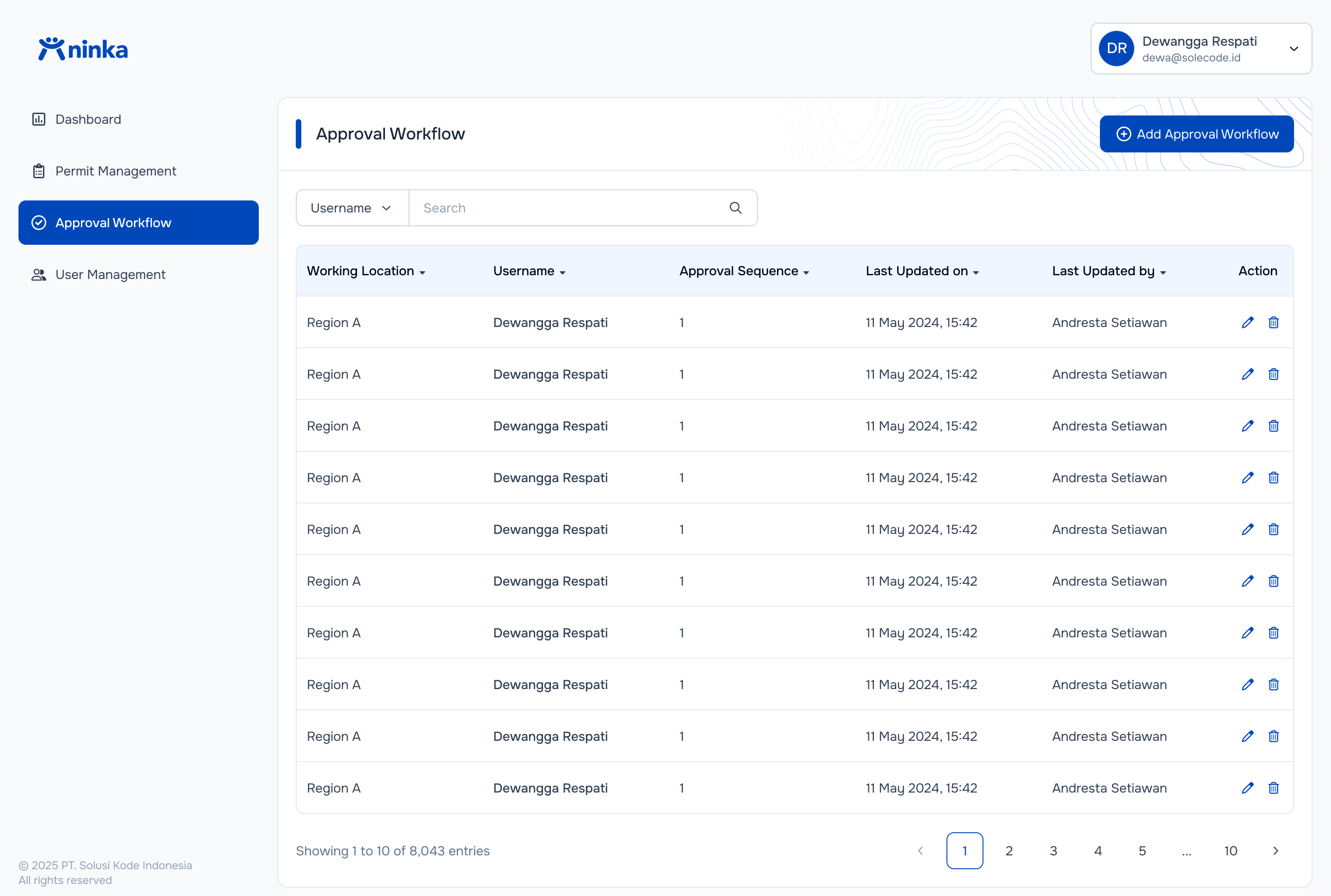 Approval Workflow illustration