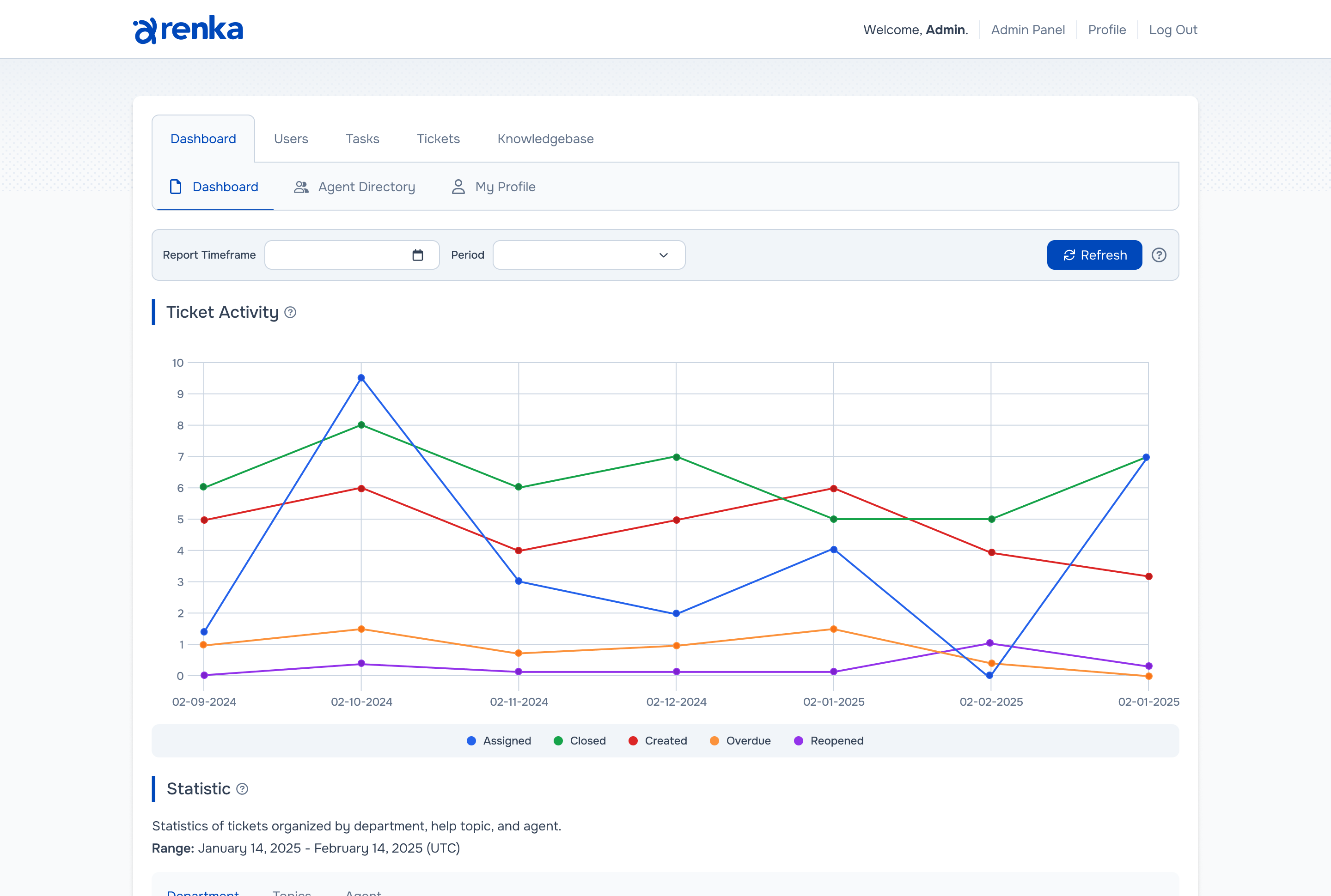 Ticket Insights and Analytics illustration